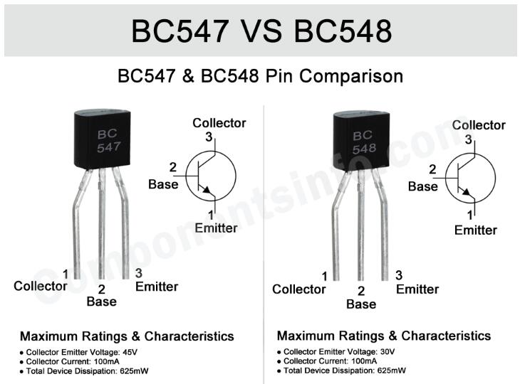 BC547 VS BC548 Transistor: What is the Difference ?